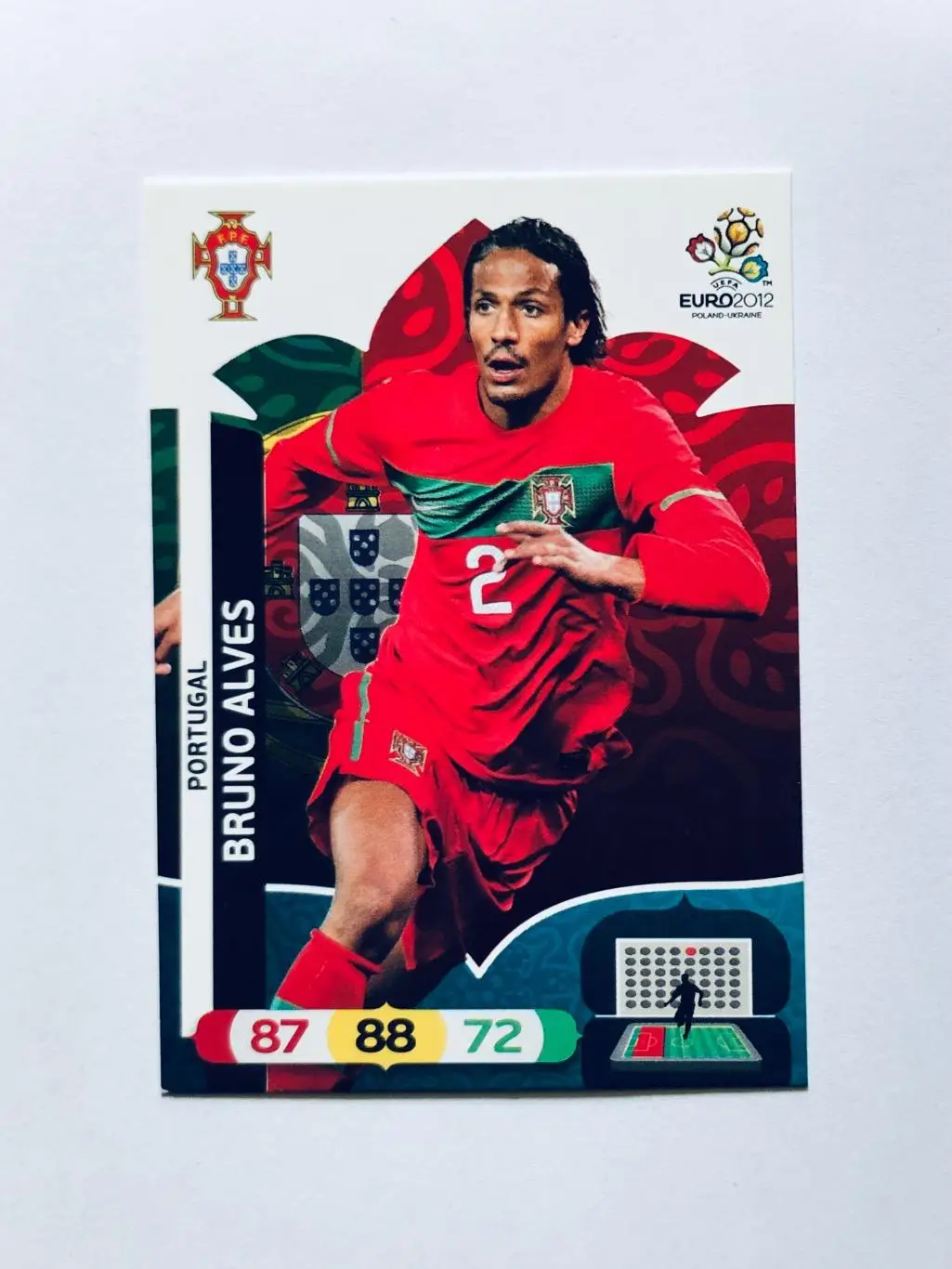 Карточка Bruno Alves Portugal