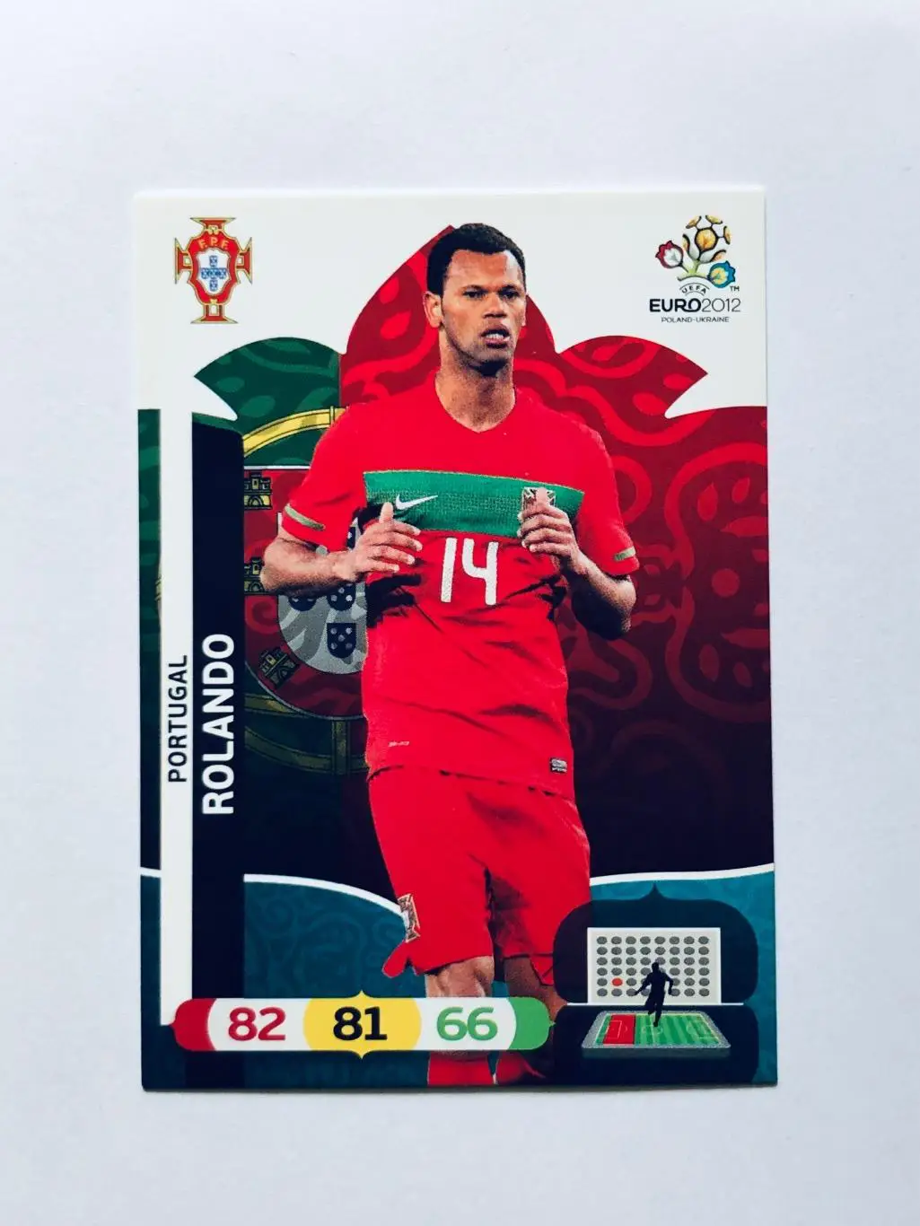 Карточка Rolando Portugal