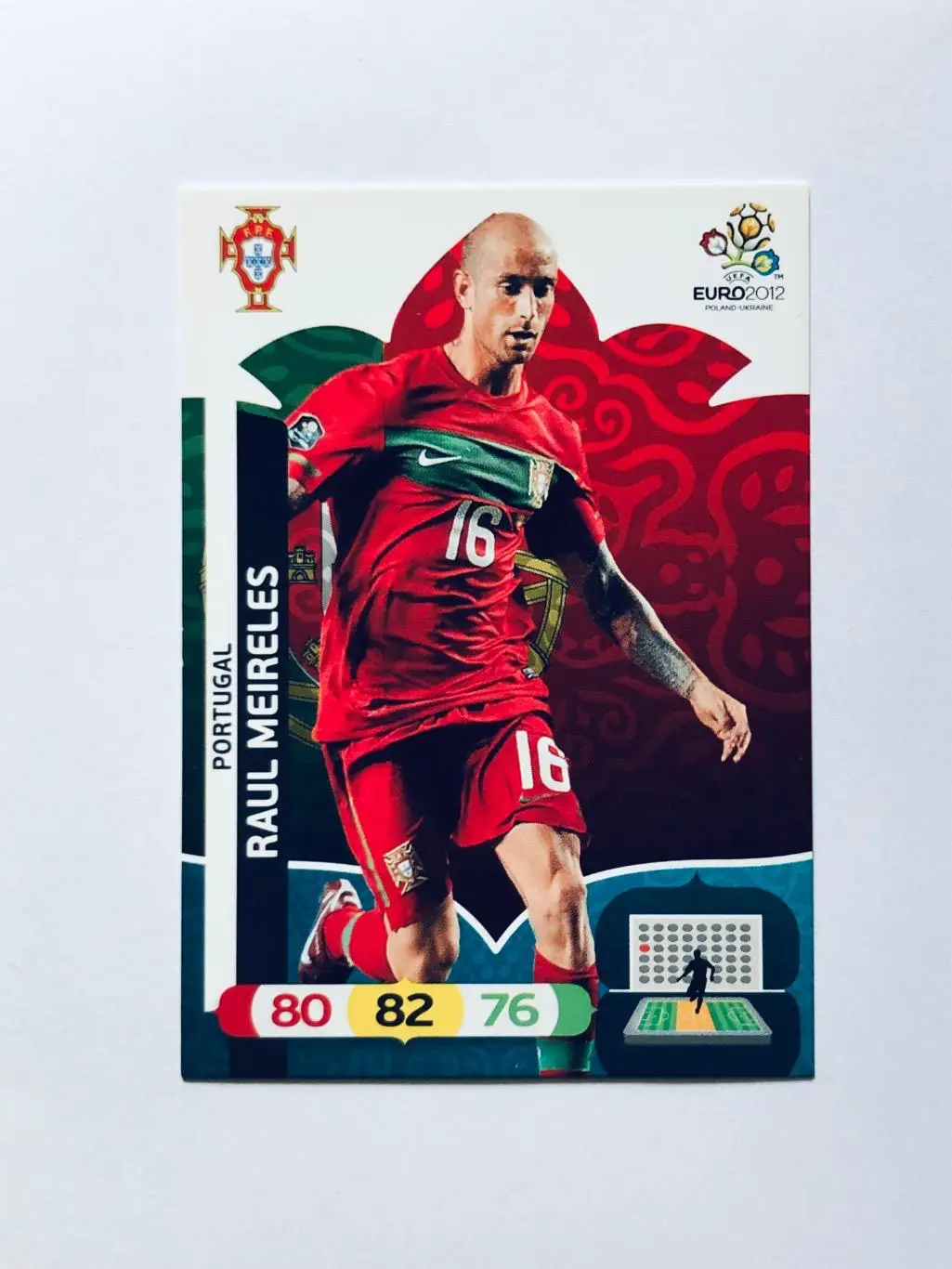 Карточка Raul Meireles Portugal