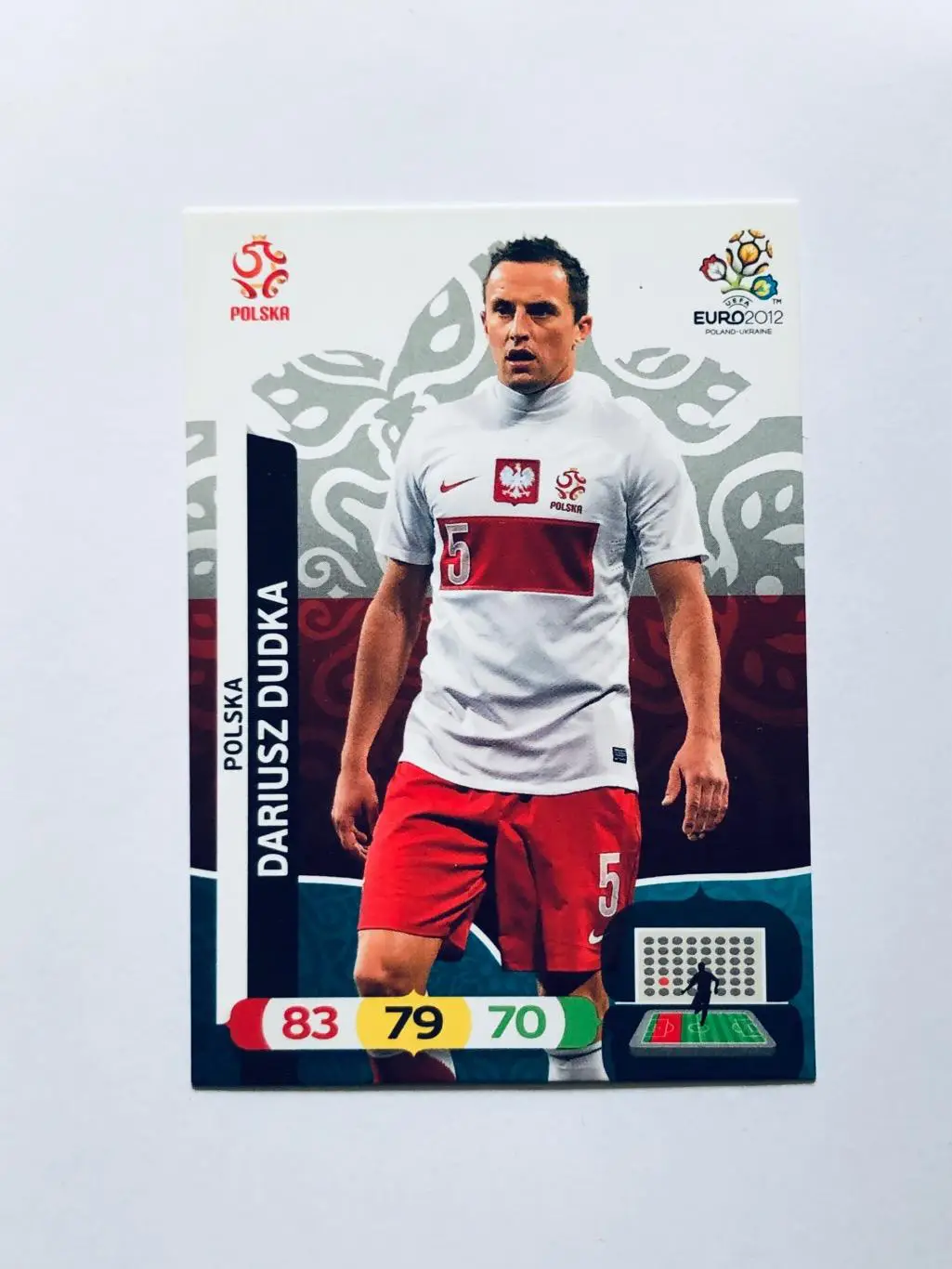 Карточка Dariusz Dudka Polska