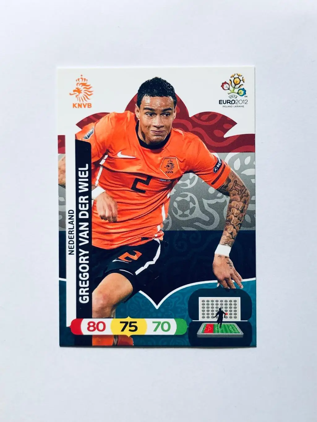 Карточка Gregory van der Wiel Nederland