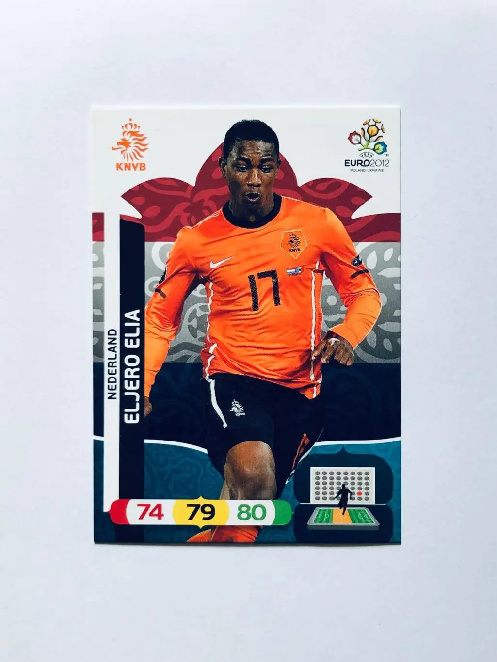 Карточка Eljero Elia Nederland