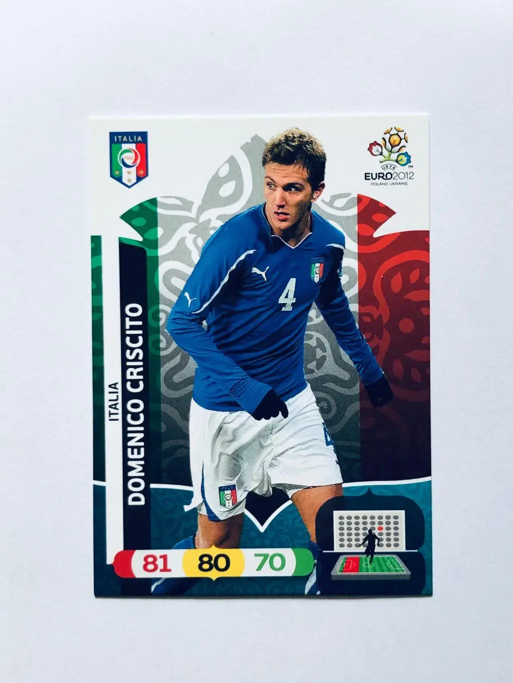 Карточка Domenico Criscito Italia