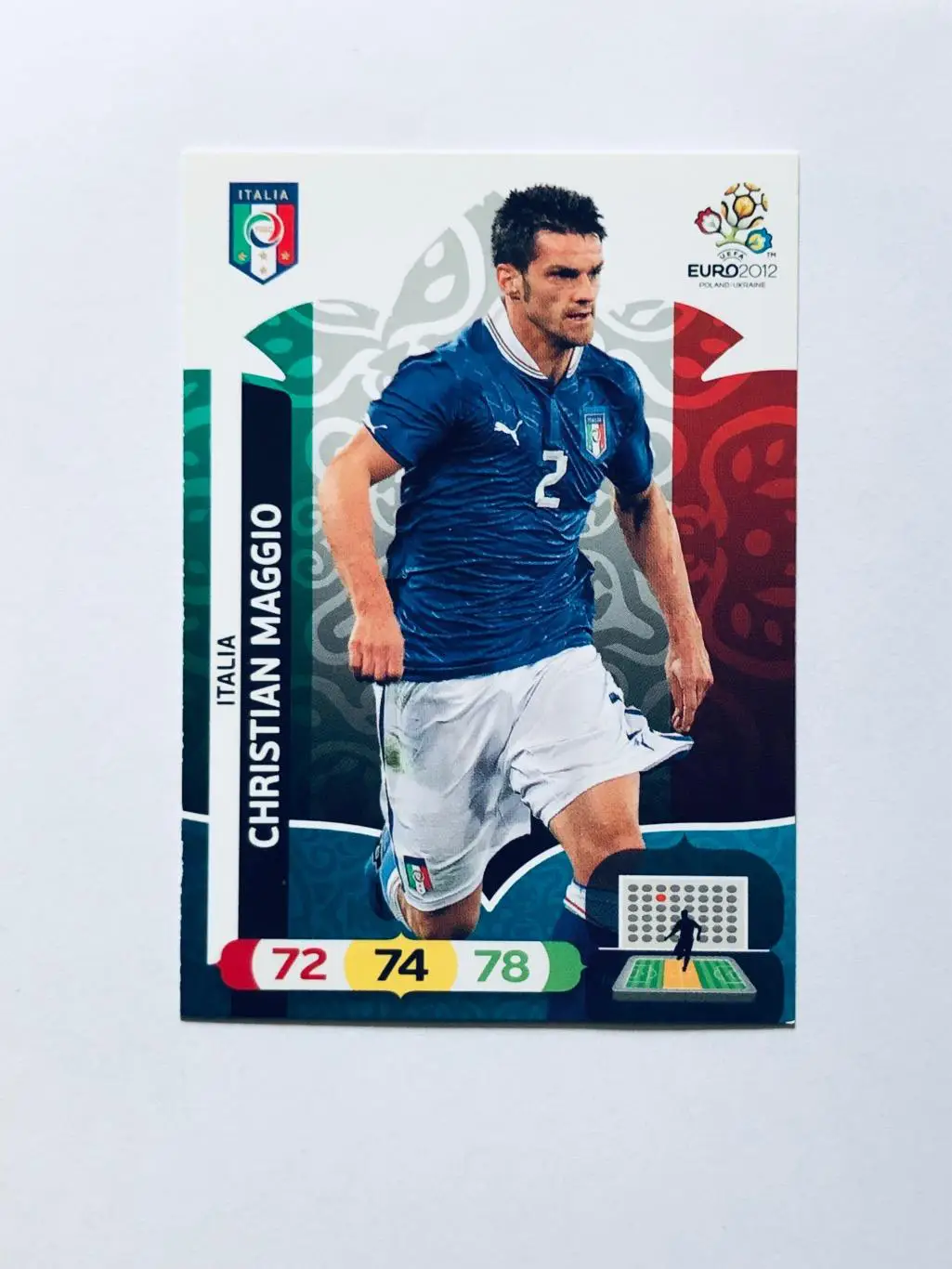 Карточка Christian Maggio Italia