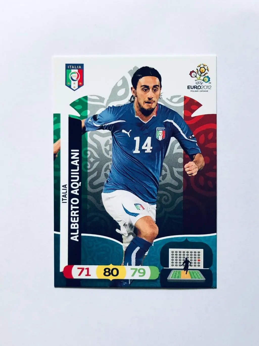 Карточка Alberto Aquilani Italia