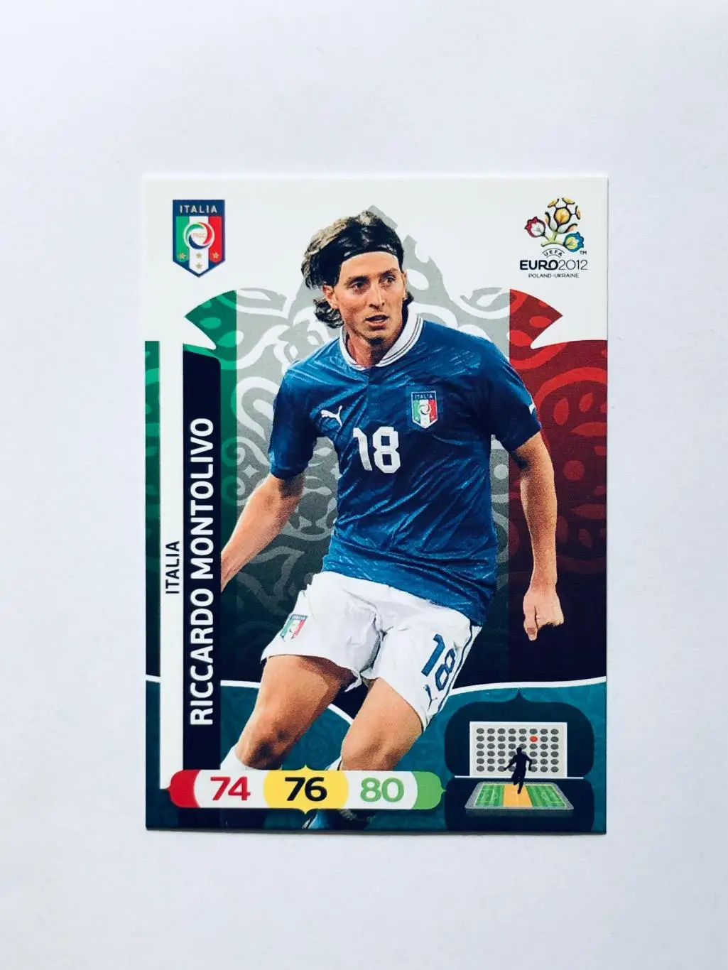 Карточка Riccardo Montolivo Italia