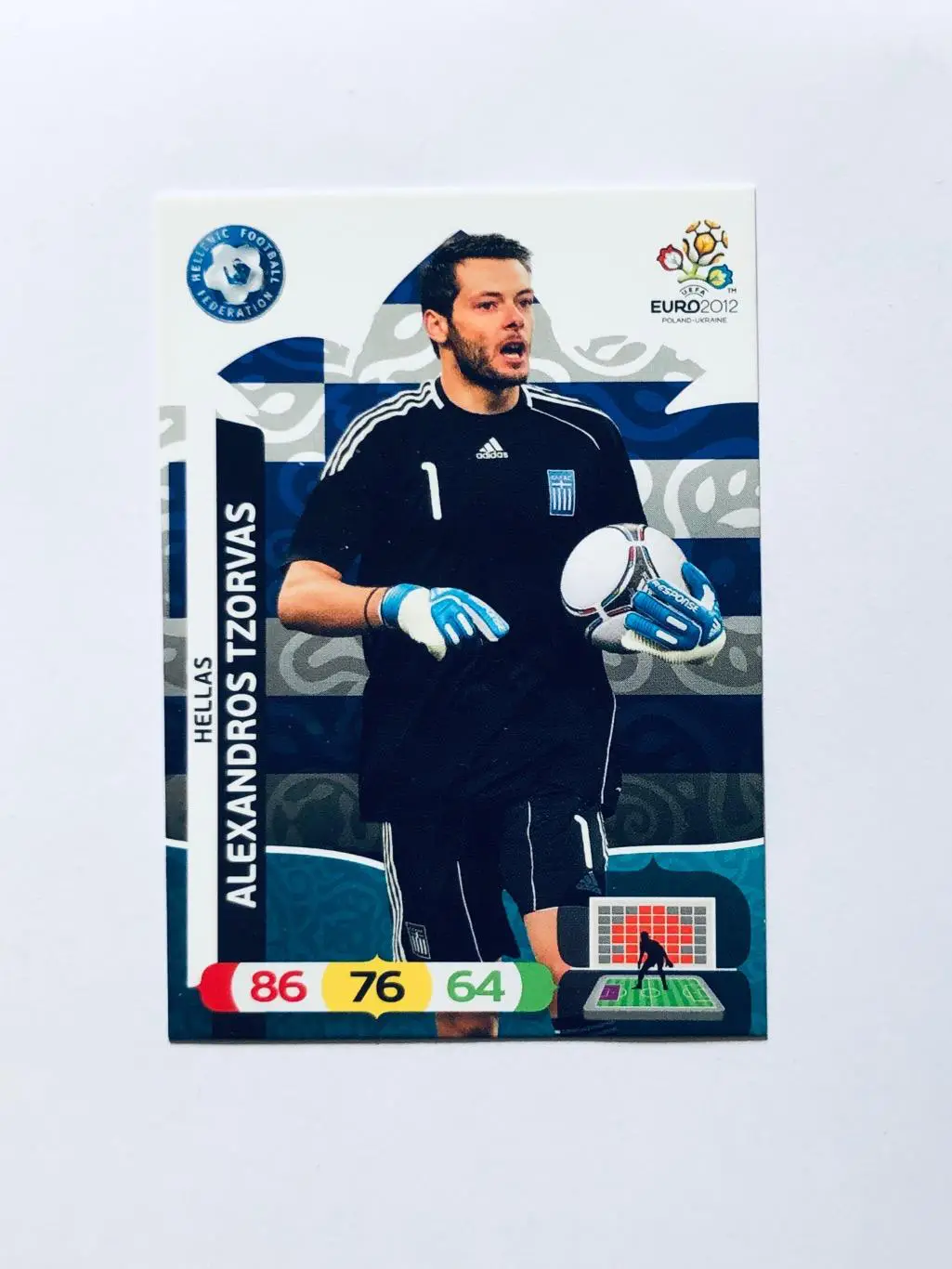 Карточка Alexandros Tzorvas Hellas