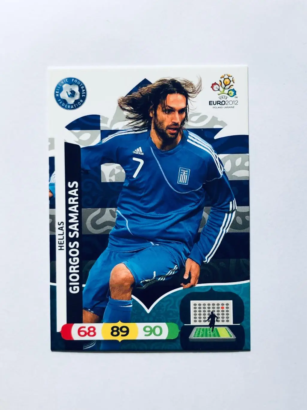 Карточка Giorgos Samaras Hellas