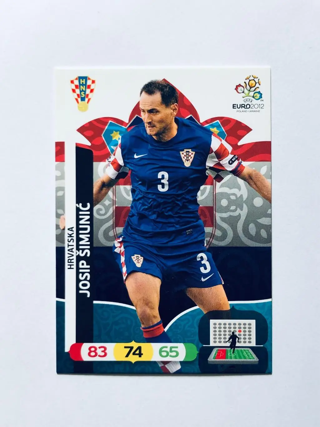 Карточка Josip Simunic Hrvatska