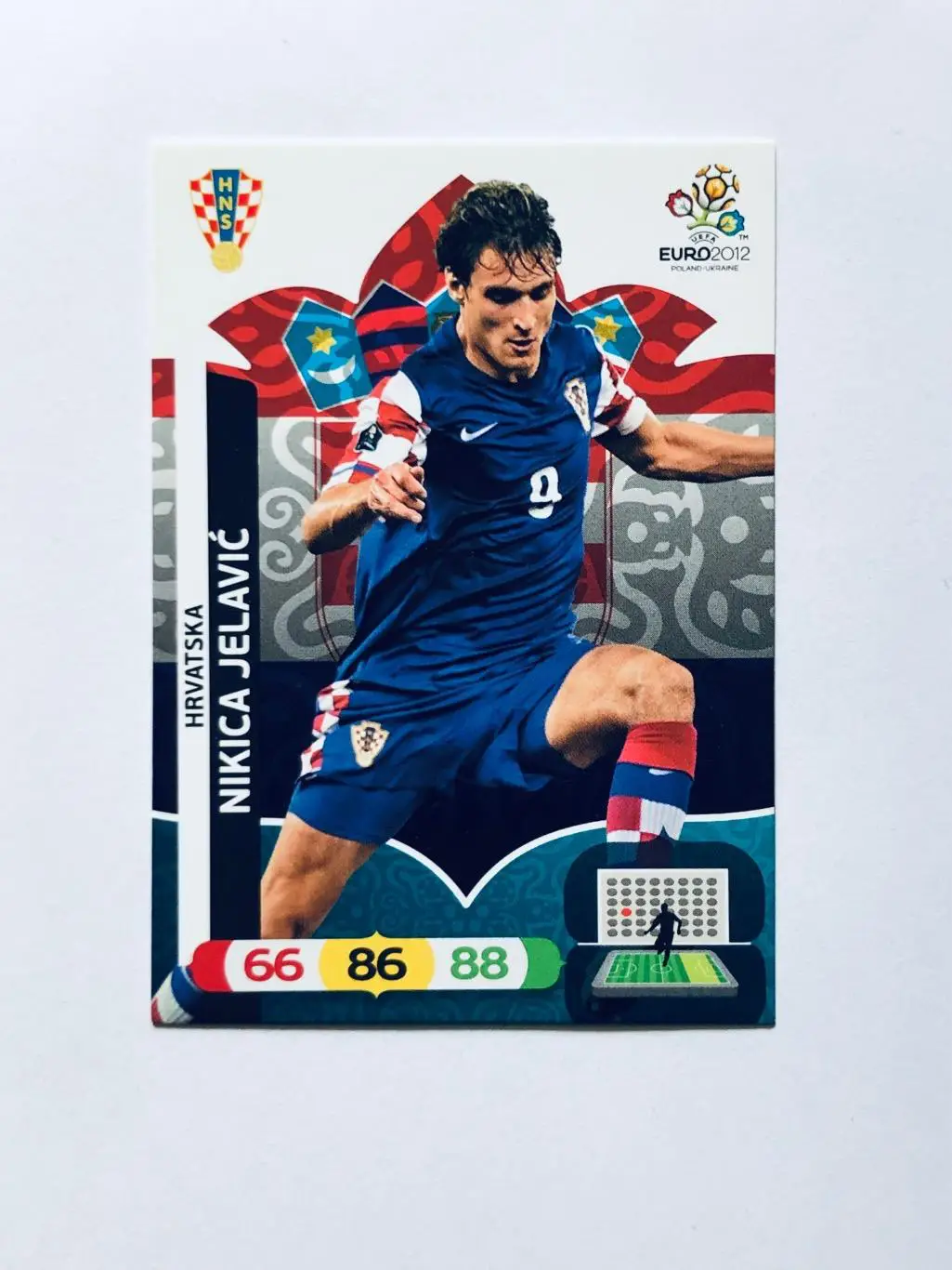 Карточка Nikica Jelavic Hrvatska