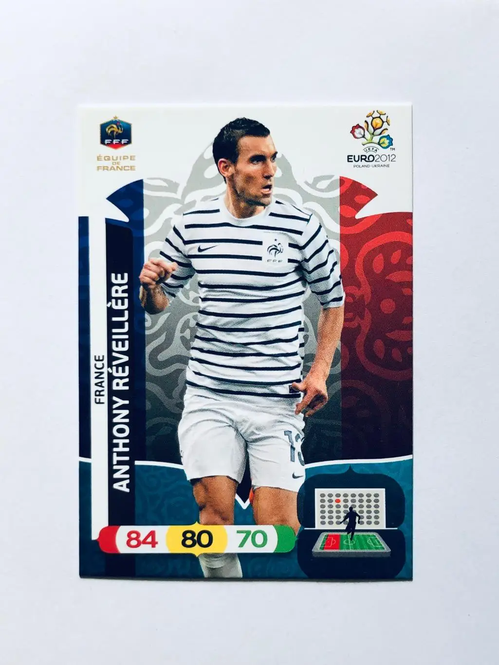 Карточка Anthony Reveillere France