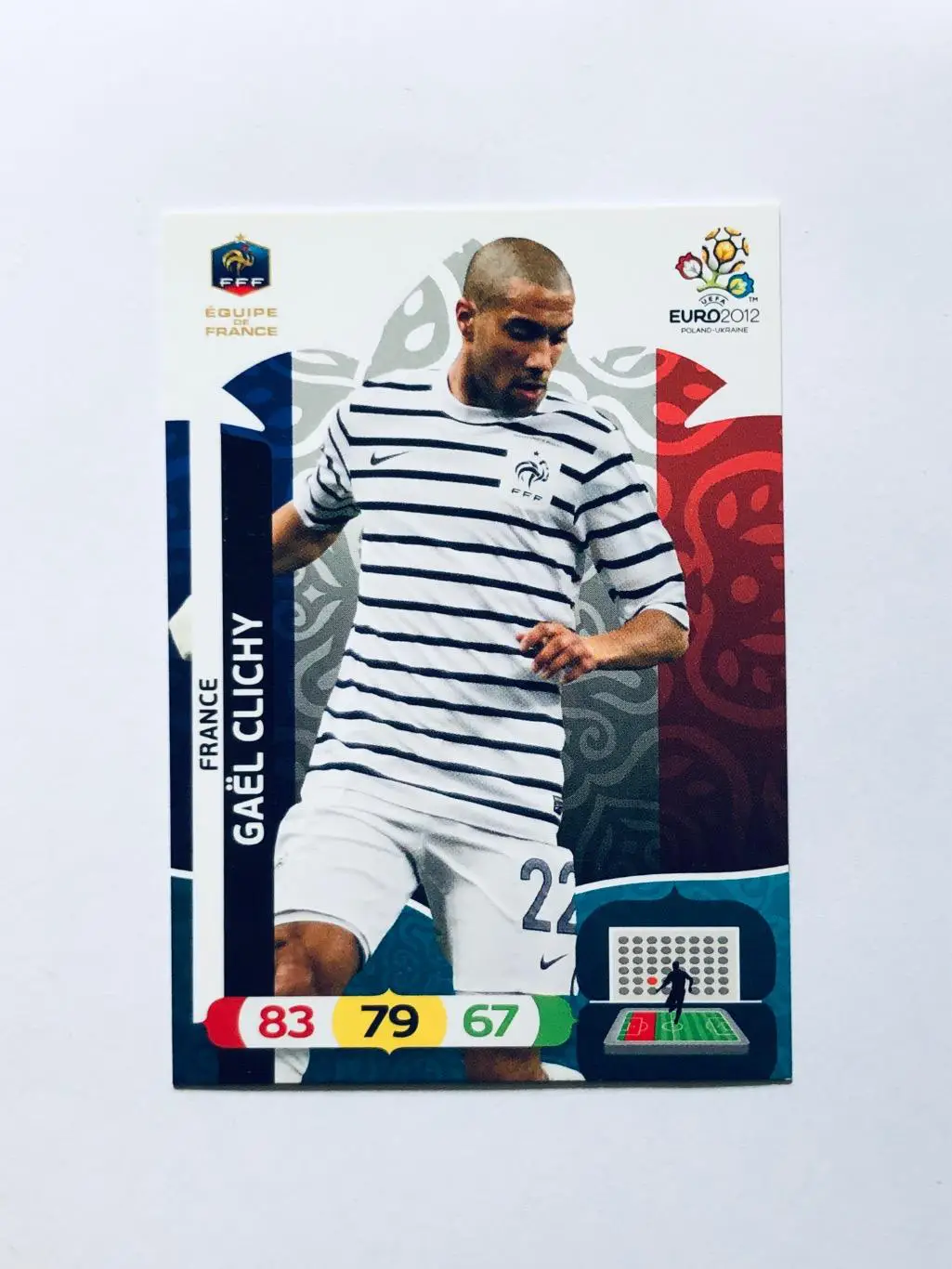 Карточка Gael Clichy France