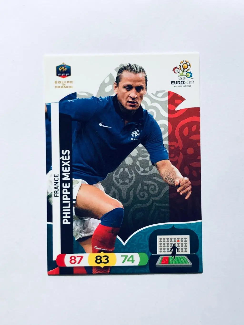 Карточка Philippe Mexes France