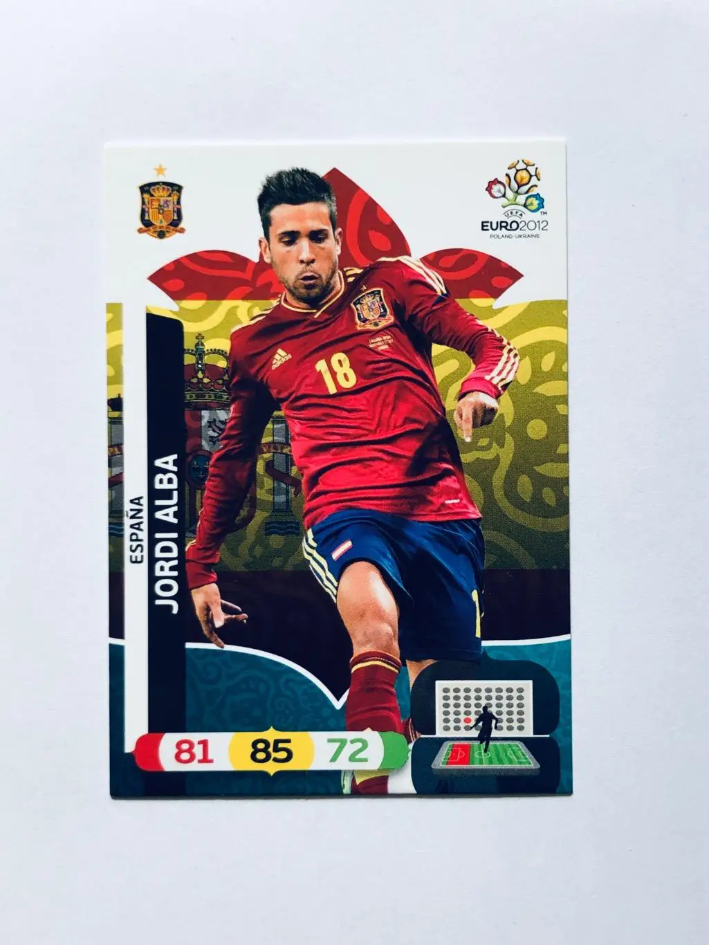 Карточка Jordi Alba Espana