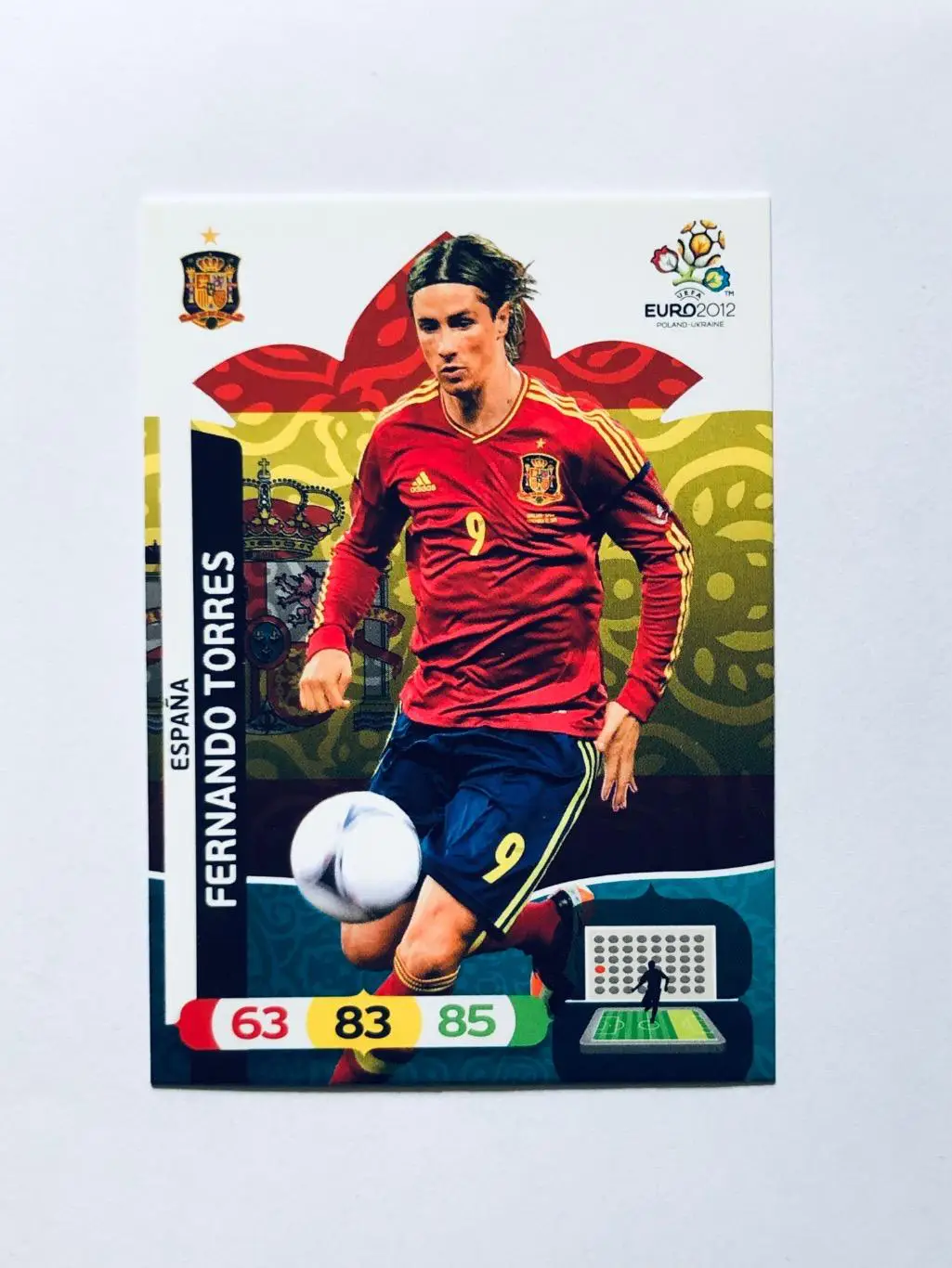 Карточка Fernando Torres Espana