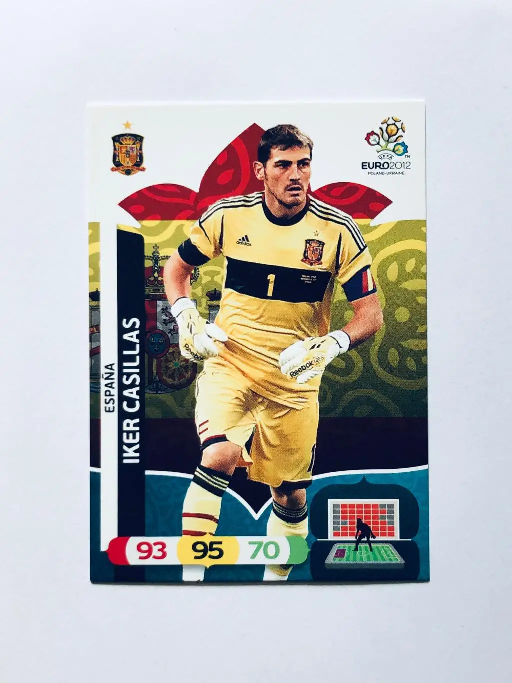 Карточка Iker Casillas Espana