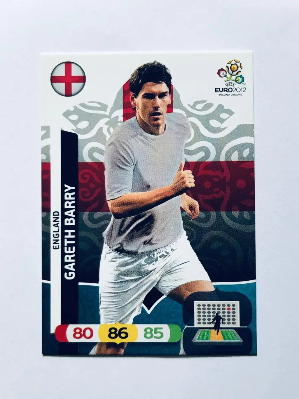 Карточка Gareth Barry England