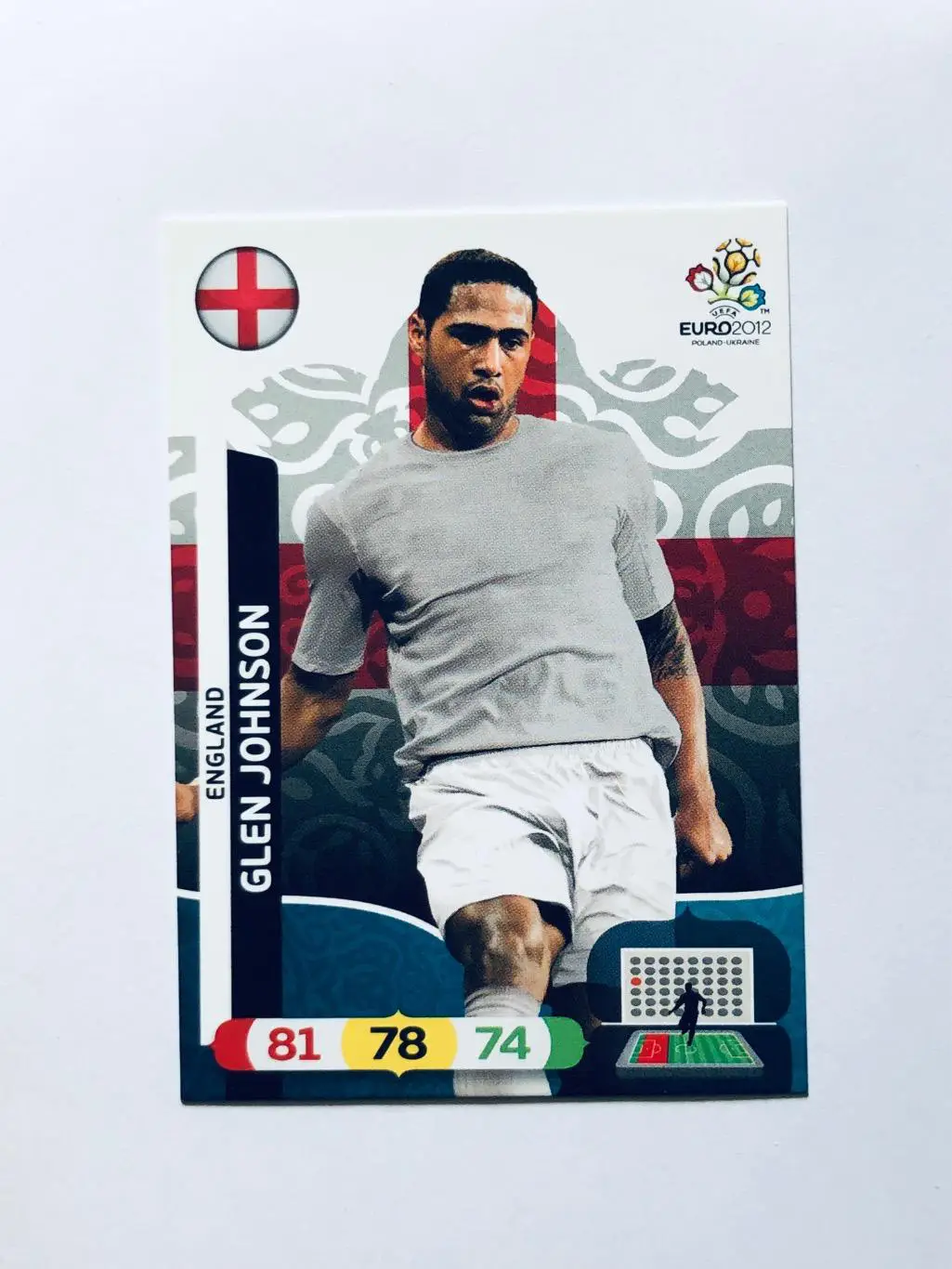 Карточка Glen Johnson England