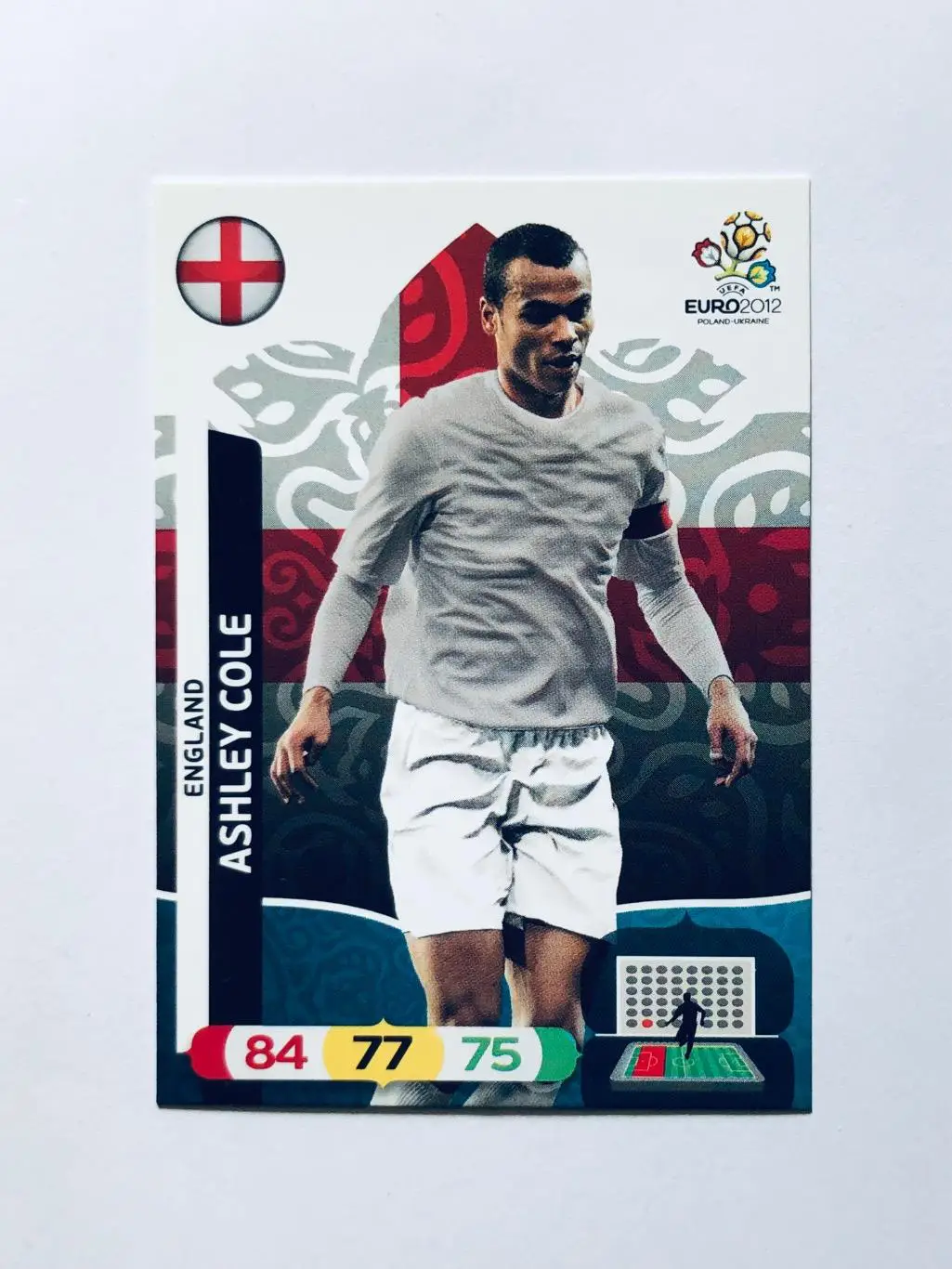 Карточка Ashley Cole England