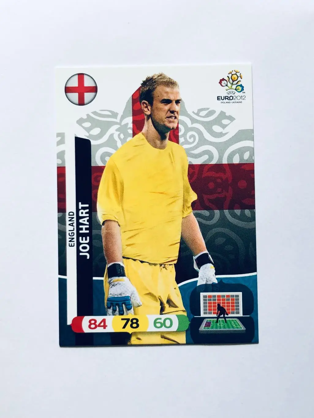 Карточка Joe Hart England