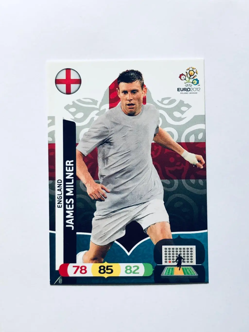 Карточка James Milner England