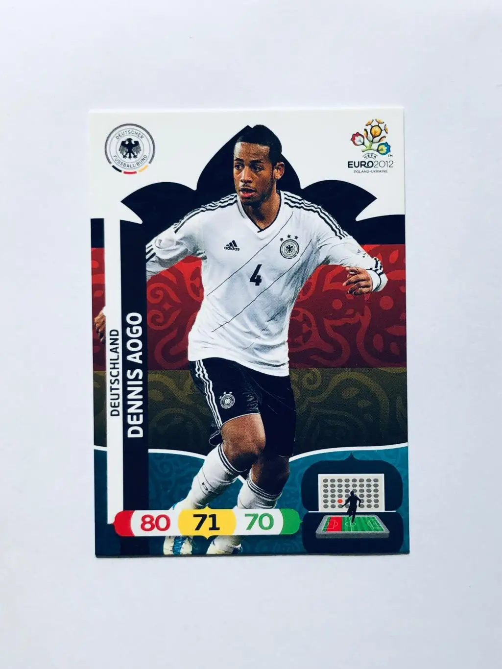 Карточка Dennis Aogo Deutschland