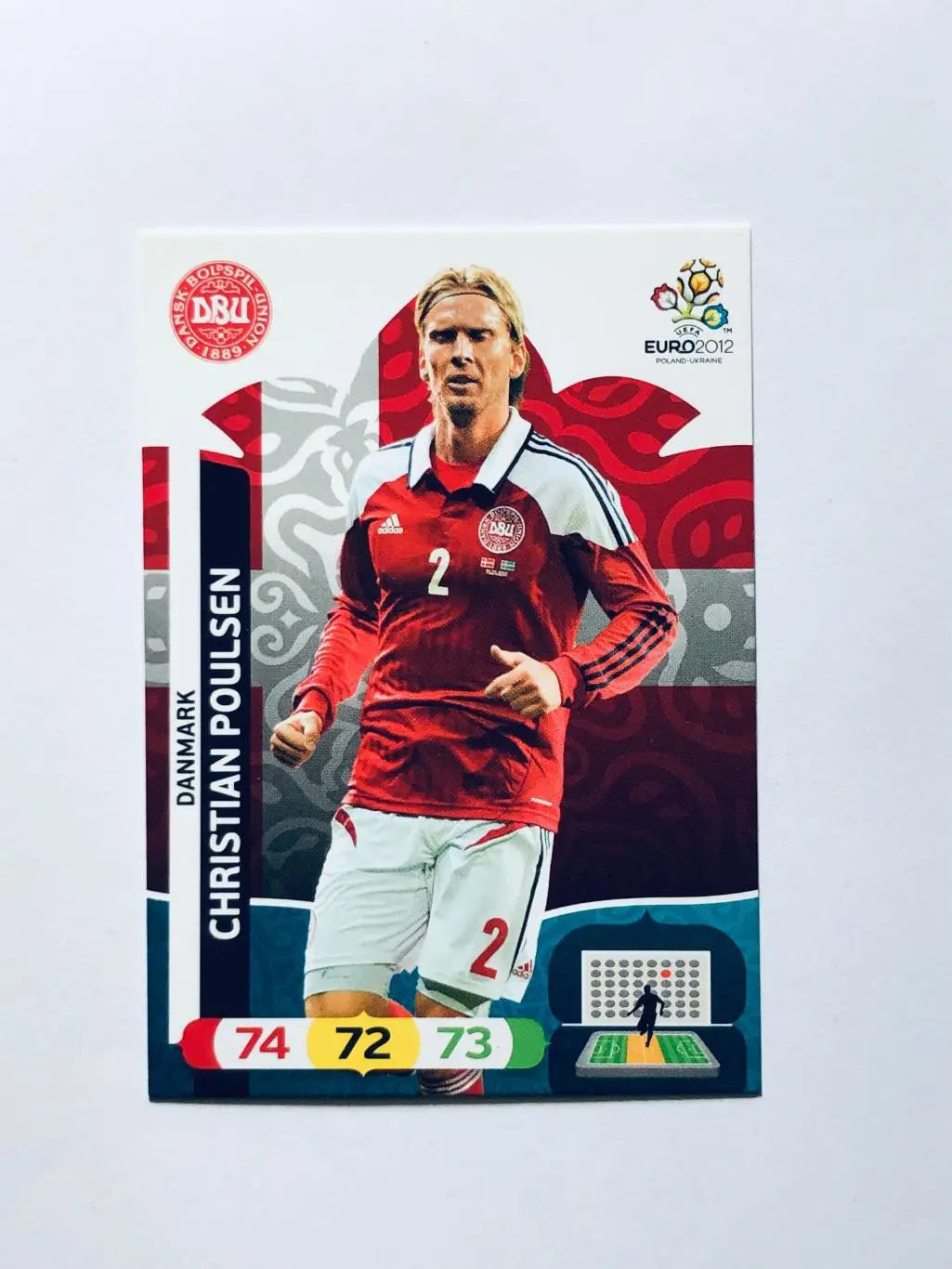 Карточка Christian Poulsen Danmark