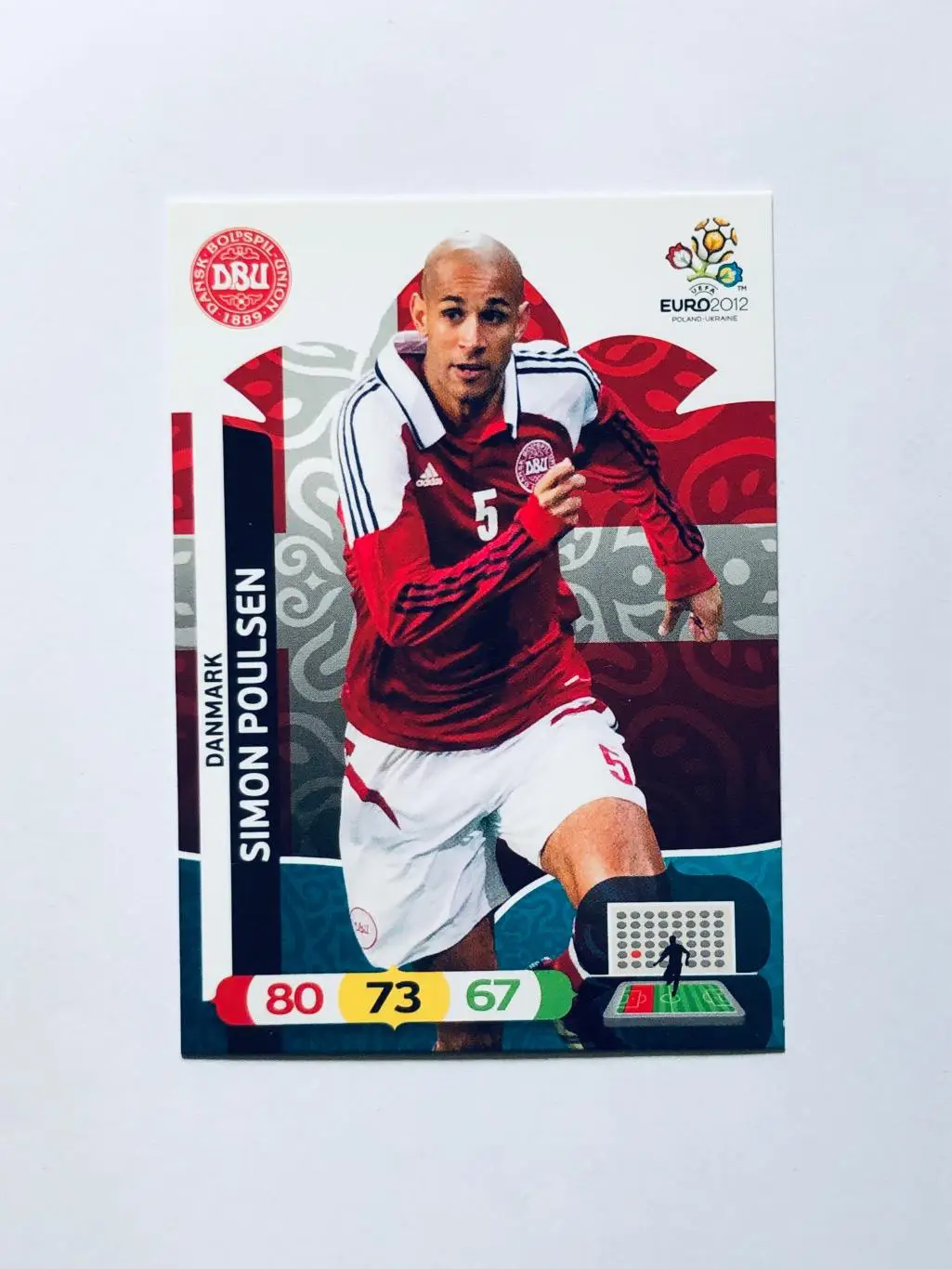 Карточка Simon Poulsen Danmark