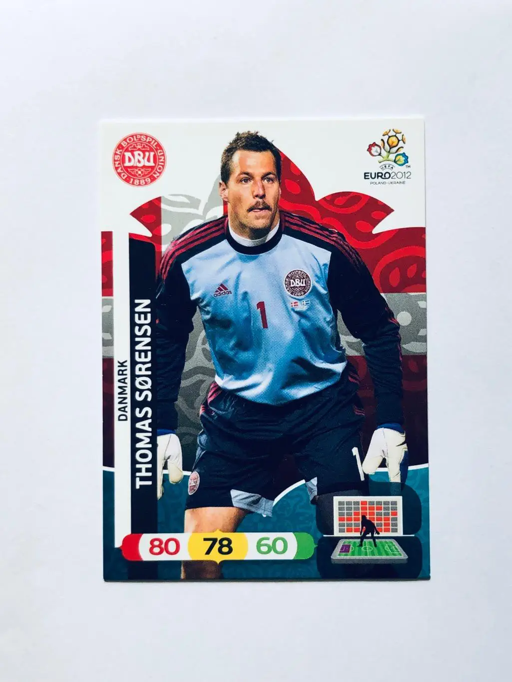 Карточка Thomas Sorensen Danmark