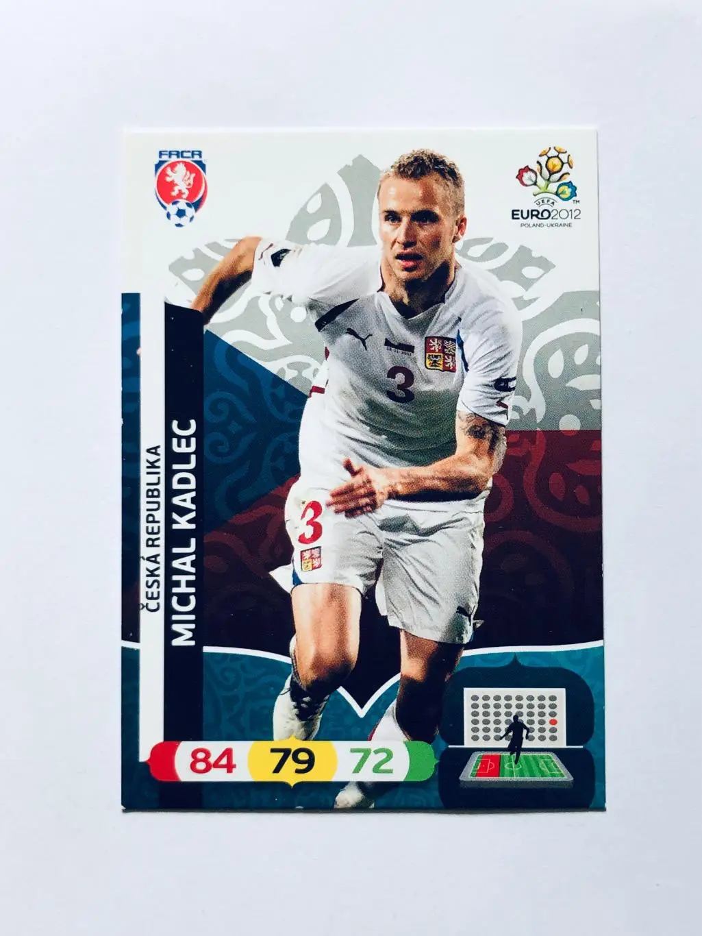 Карточка Michal Kadlec Ceska Republika