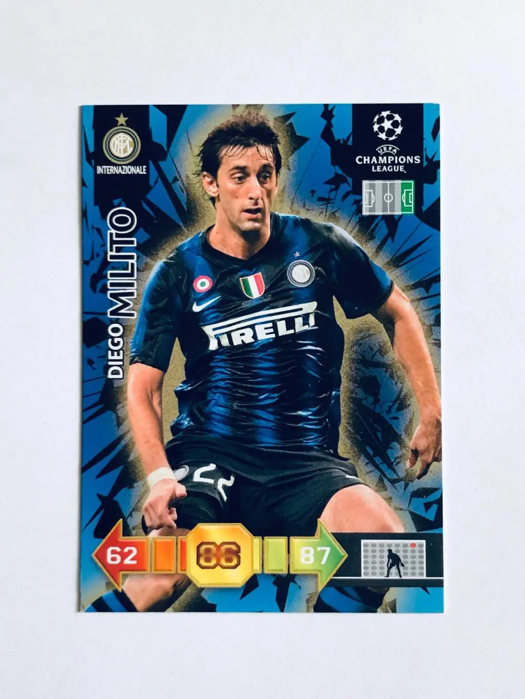 Карточка Diego Milito Internazionale