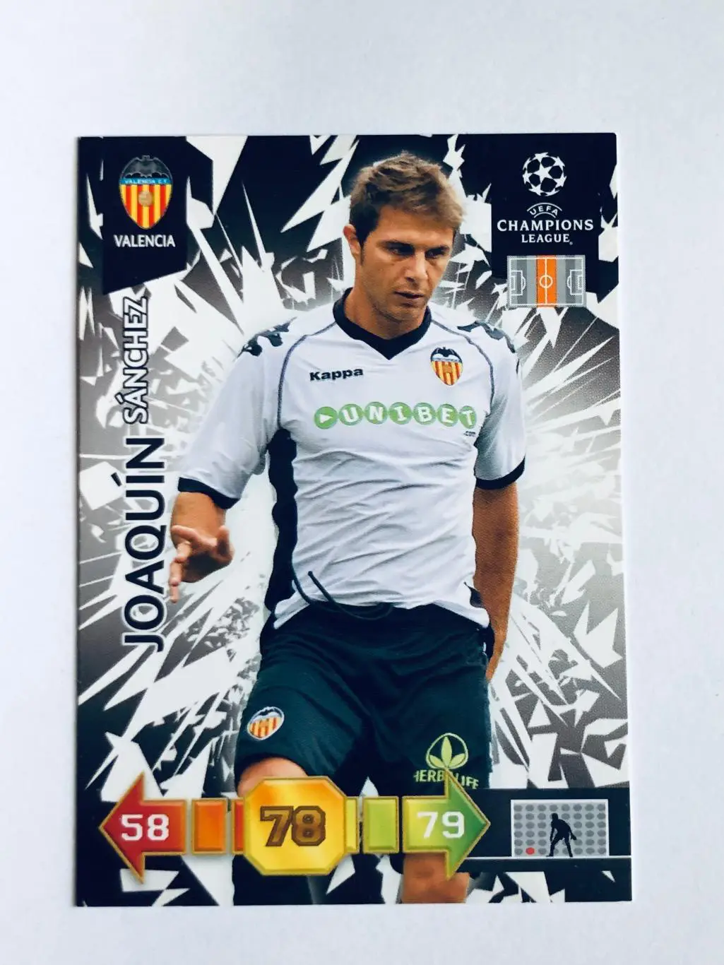 Карточка Joaquin Sanchez Valencia