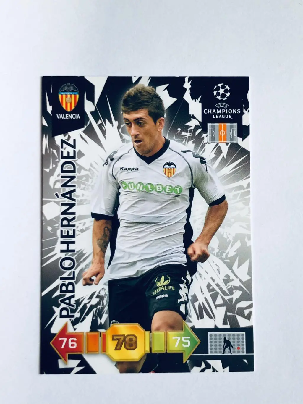 Карточка Pablo Hernandez Valencia