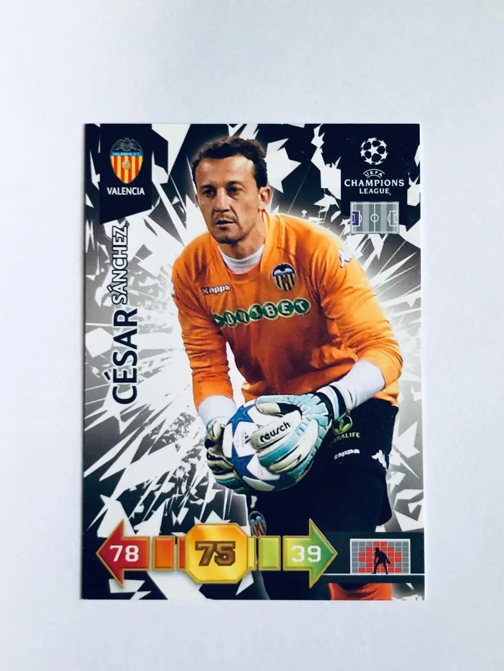 Карточка Cesar Sanchez Valencia