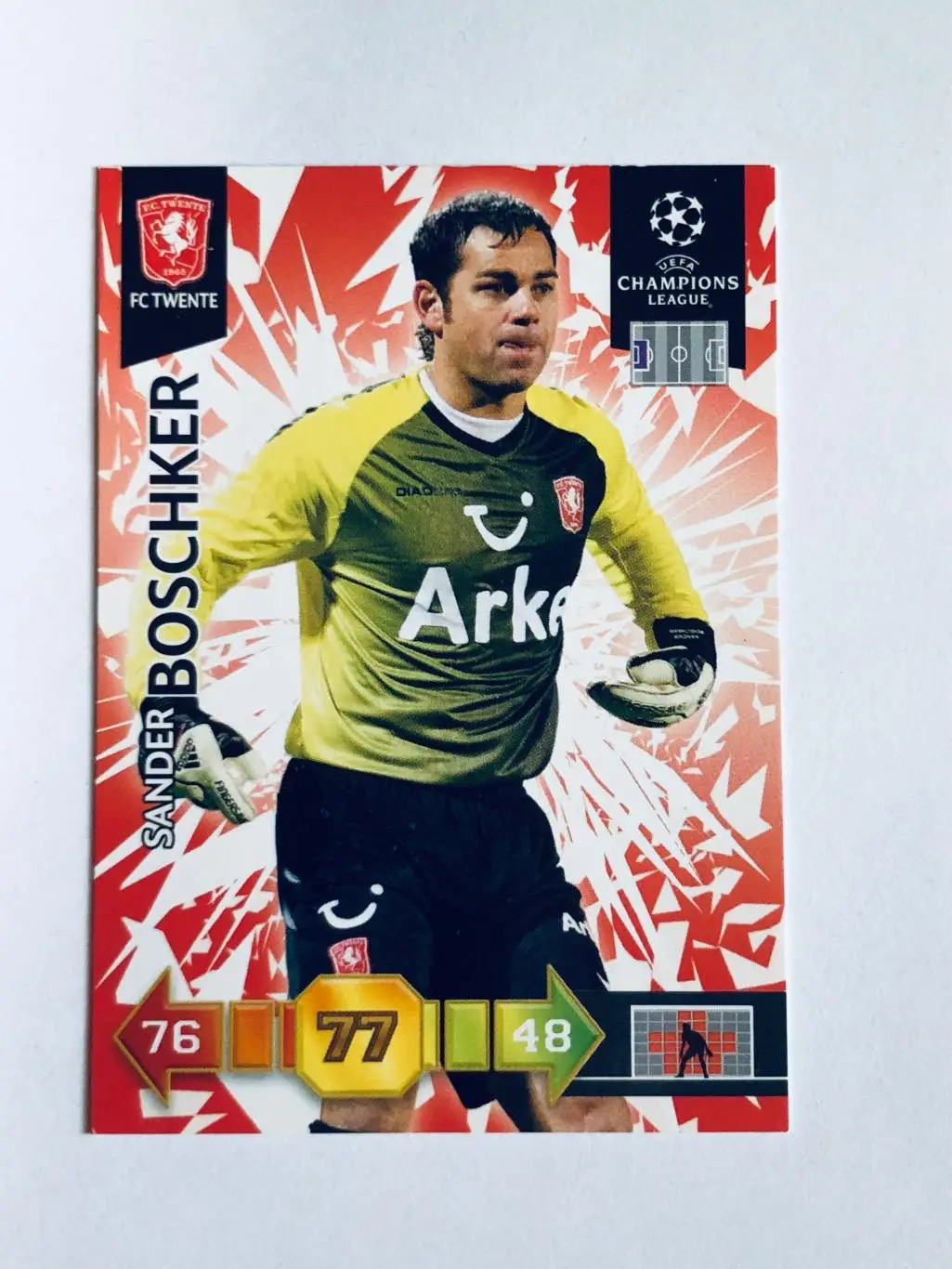 Карточка Sander Boschker FC Twente