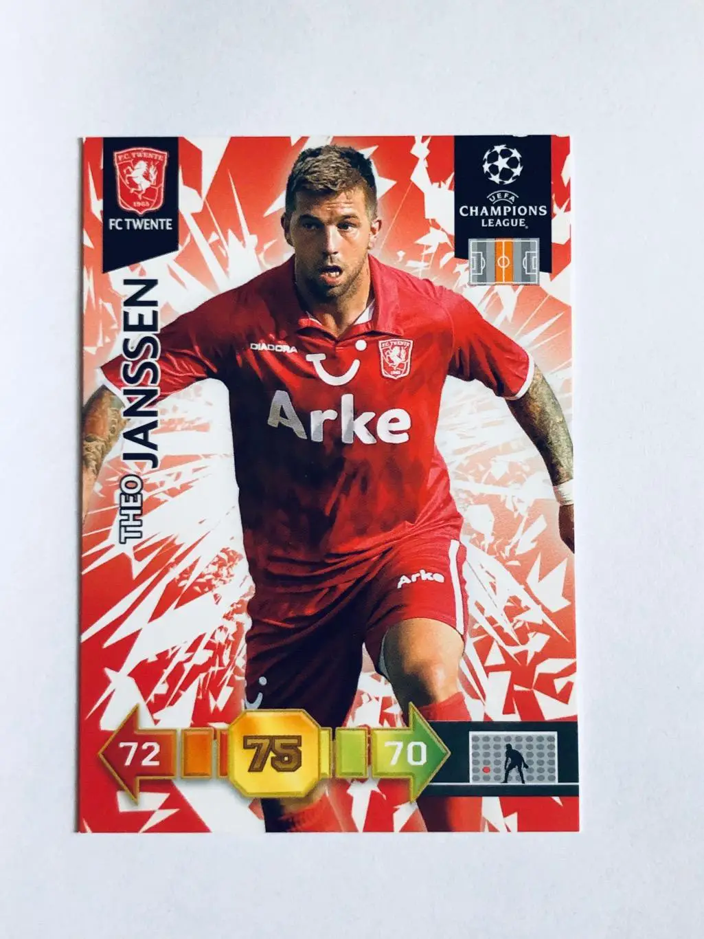 Карточка Theo Janssen FC Twente