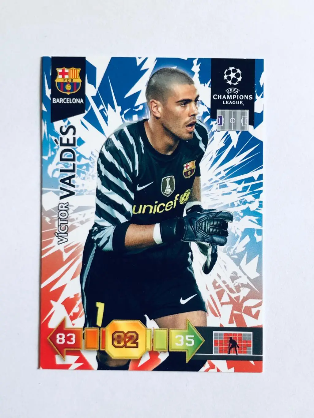 Карточка Victor Valdes Barcelona