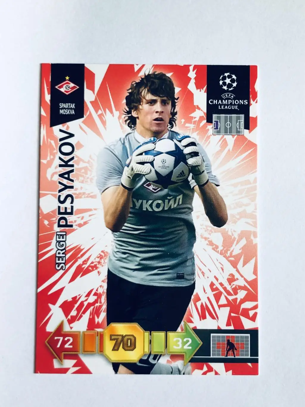 Карточка Sergei Pesyakov Spartak Moskva
