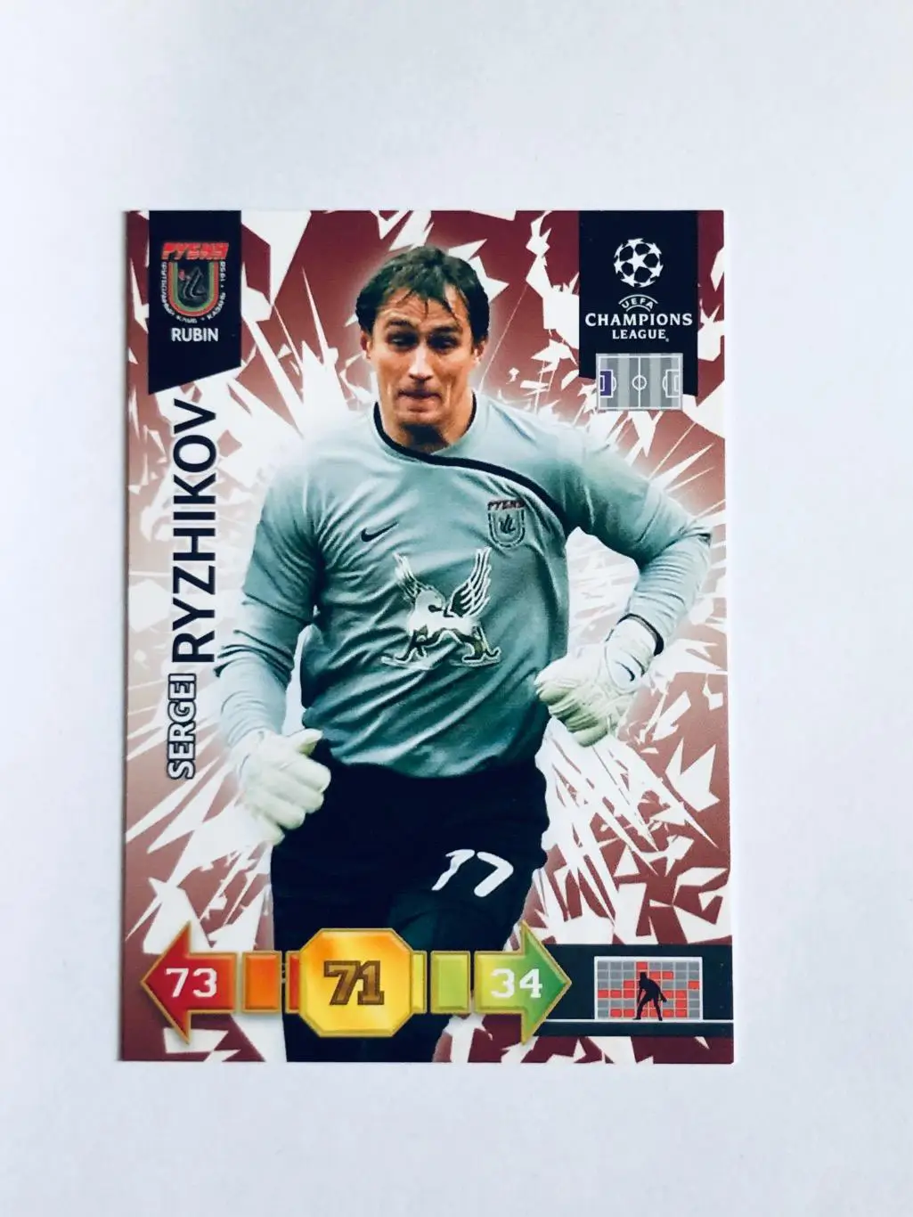 Карточка Sergei Ryzhikov Rubin