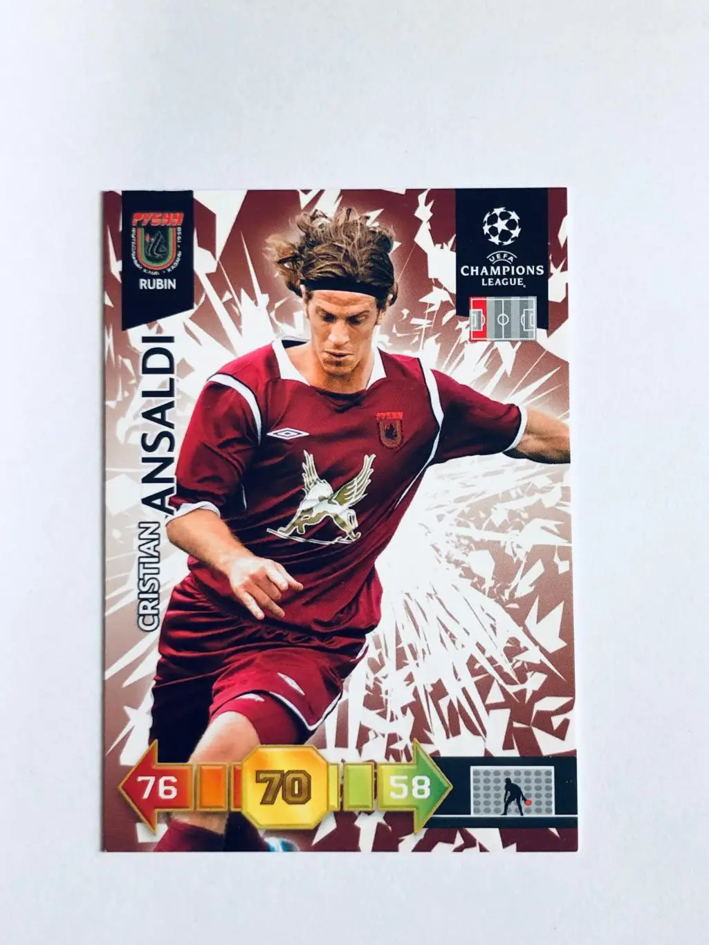 Карточка Cristian Ansaldi Rubin