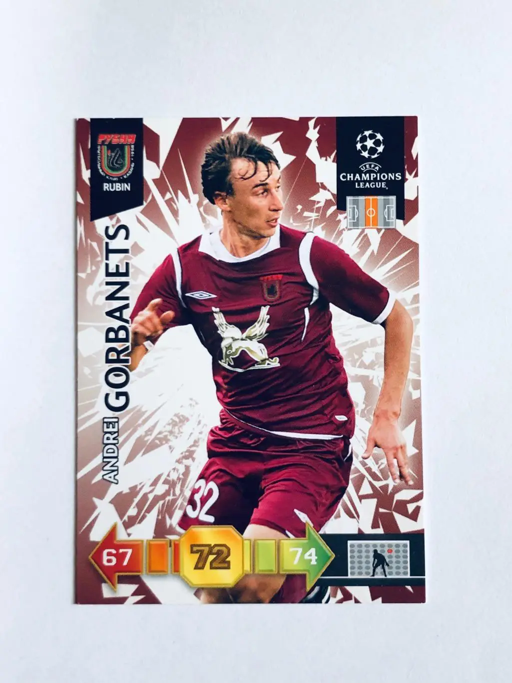 Карточка Andrei Gorbanets Rubin