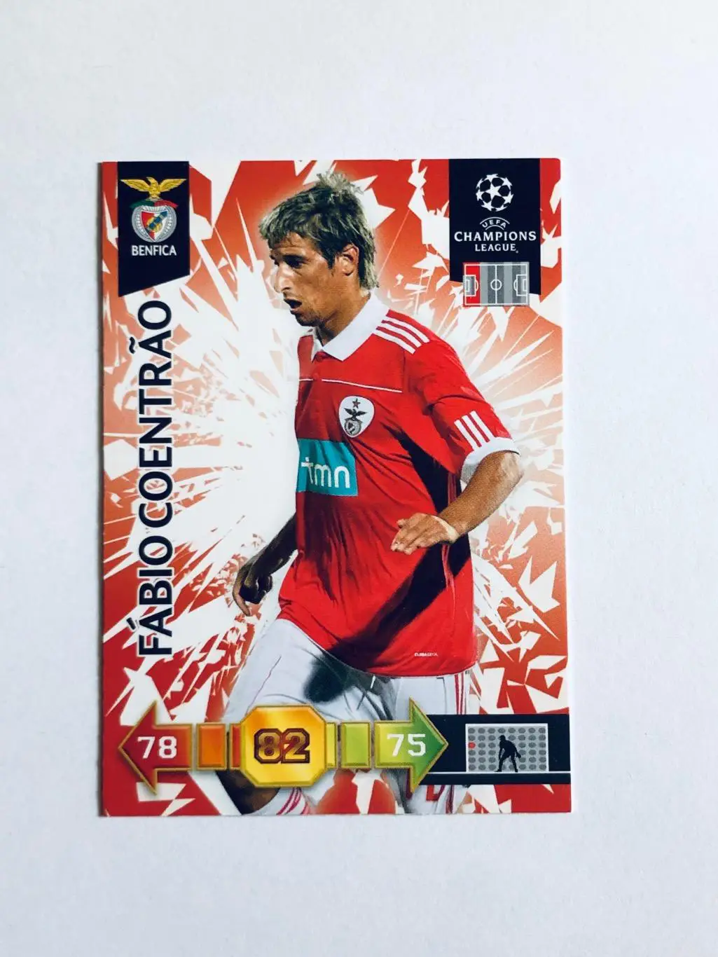 Карточка Fabio Coentrao Benfica