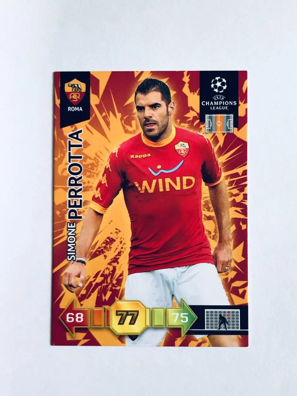 Карточка Simone Perrotta Roma