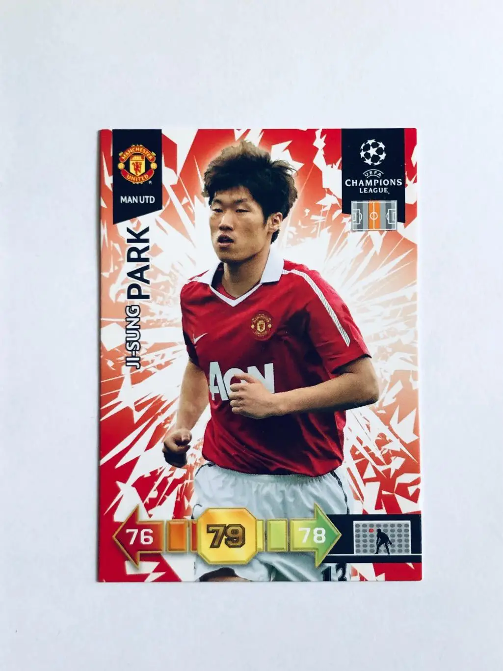 Карточка Ji-Sung Park Man Utd