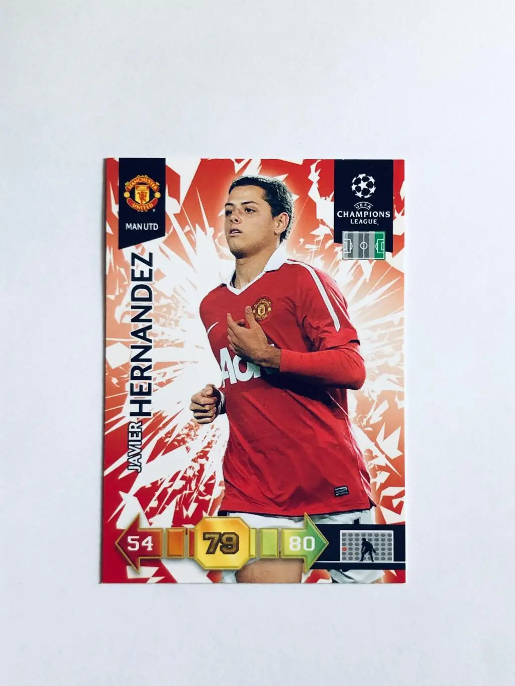 Карточка Javier Hernandez Man Utd