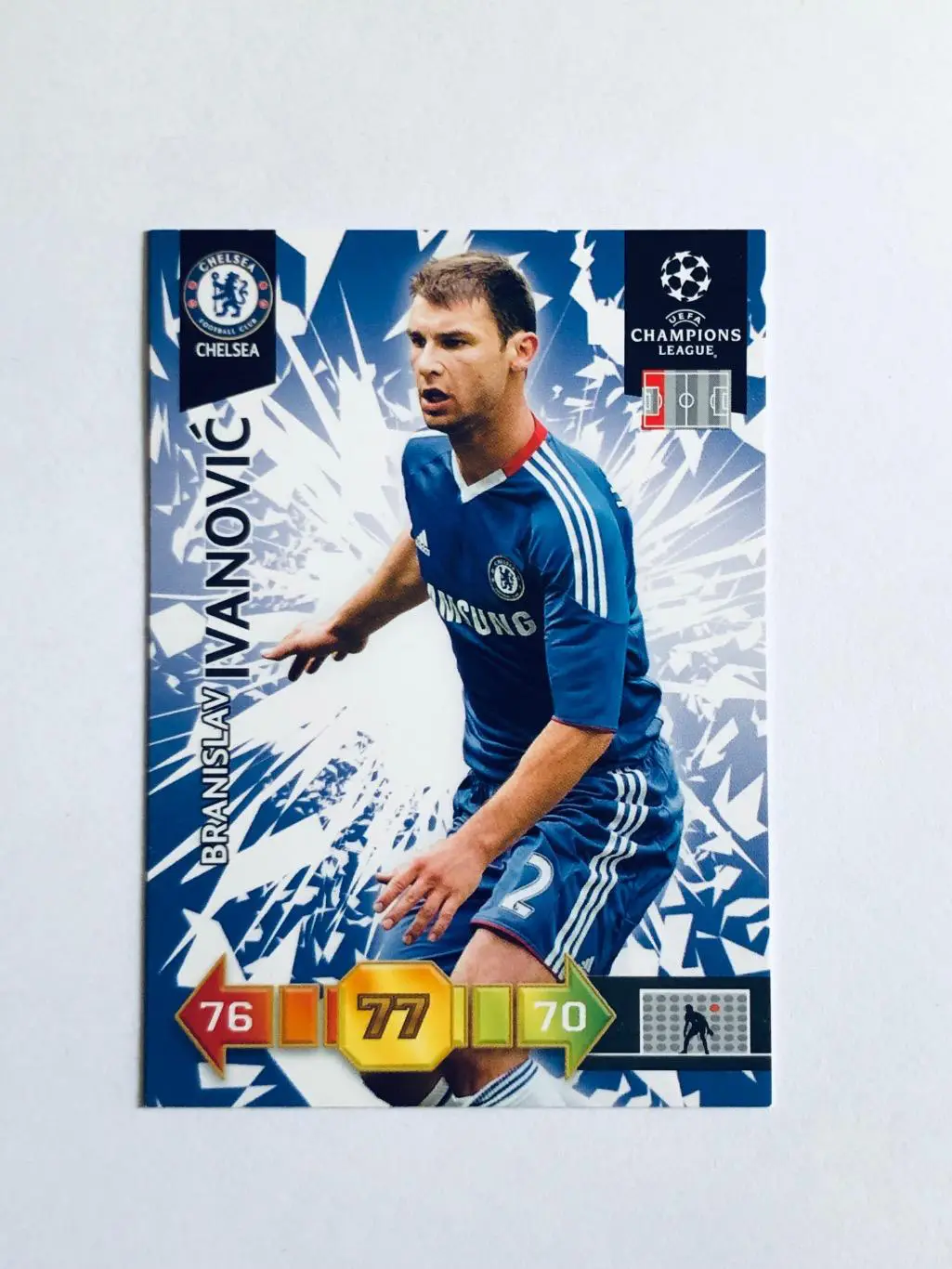 Карточка Branislav Ivanovic Chelsea