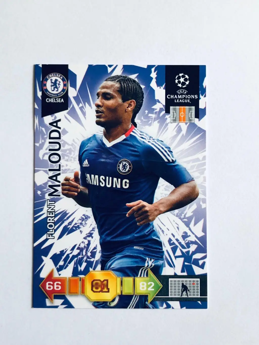 Карточка Florent Malouda Chelsea