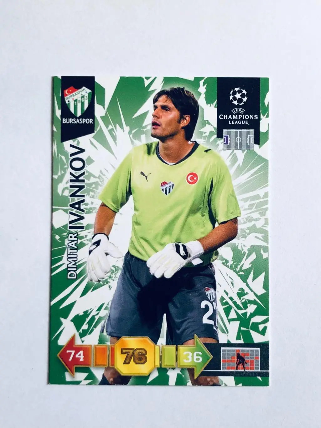 Карточка Dimitar Ivankov Bursaspor