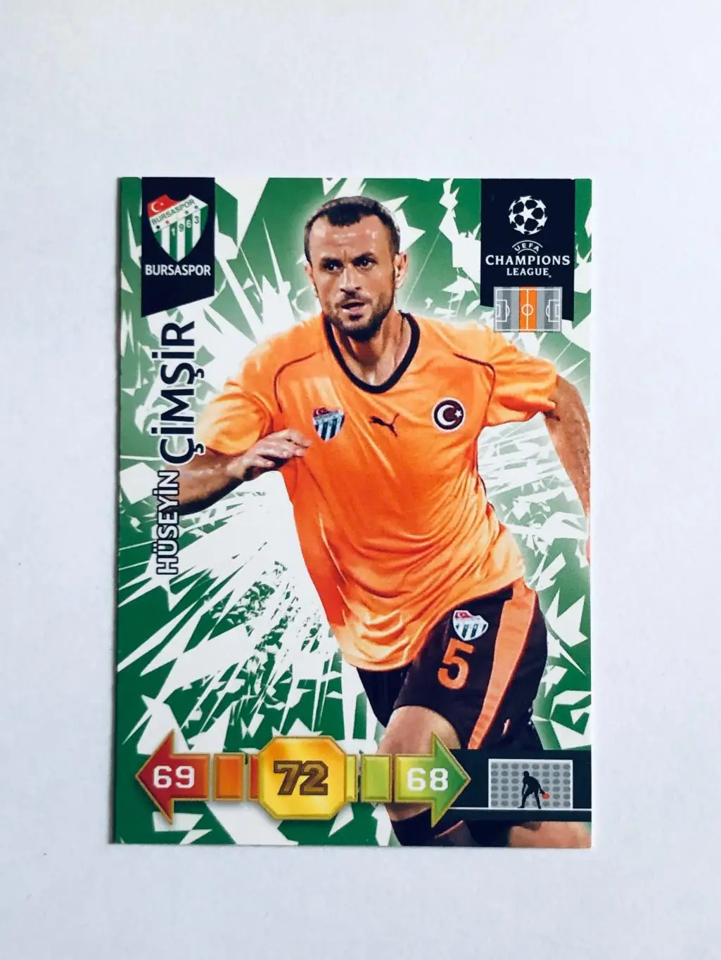 Карточка Huseyin Cimsir Bursaspor