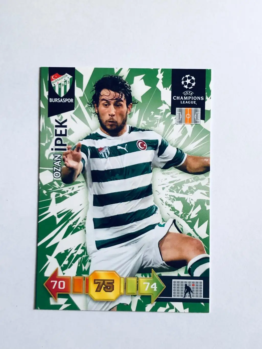 Карточка Ozan Ipek Bursaspor